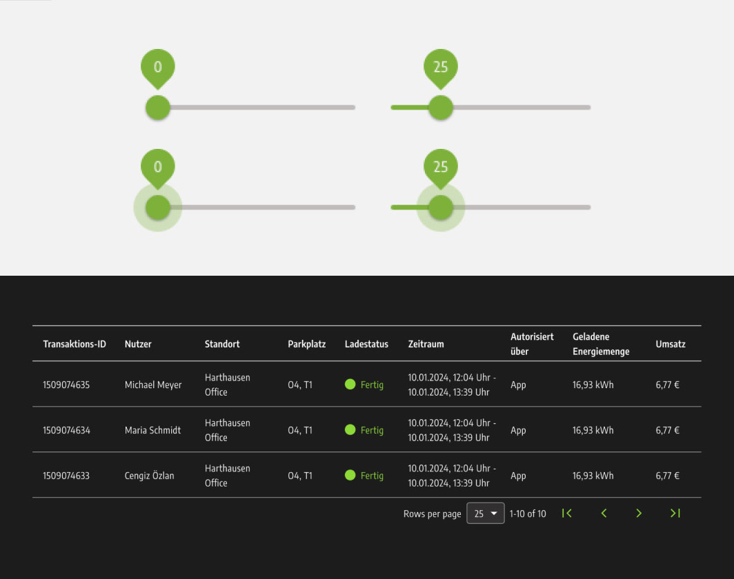 Outcome OLI Design System